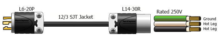 l6-20 to l6-30 adapter